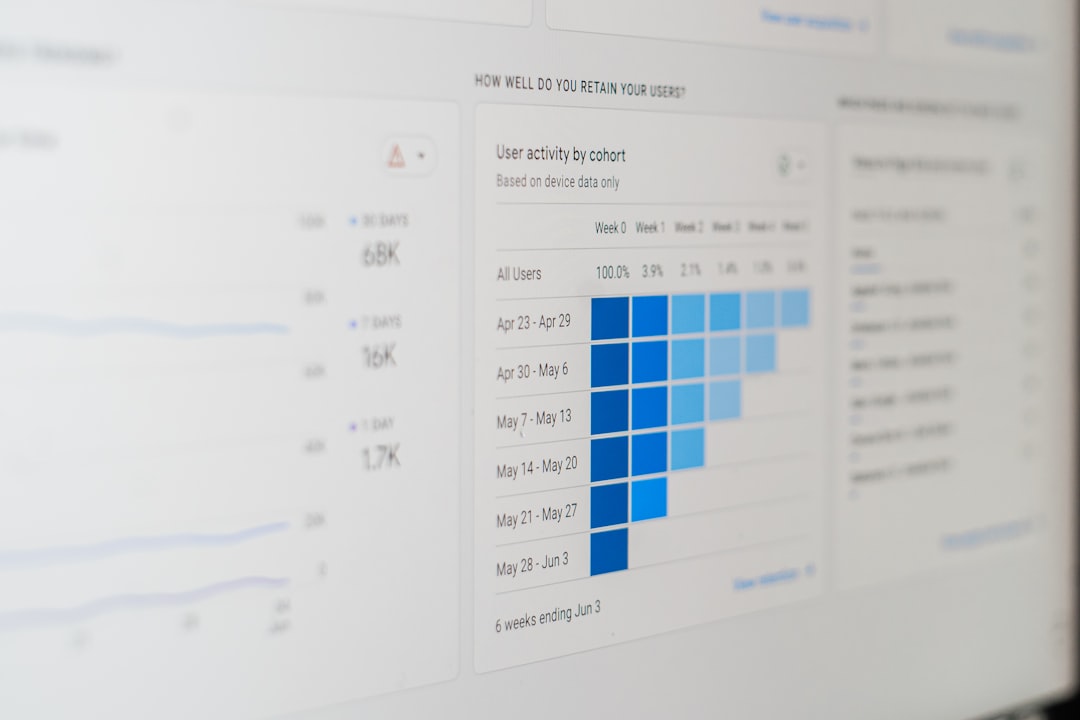 Optimizing AI Models for Data Analytics